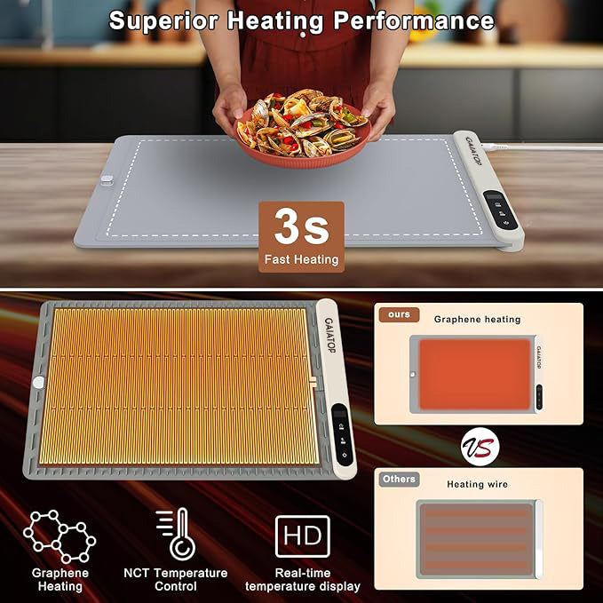 Warming Mat for Food with Heat Resistant Pad, Prevent Countertop Cracks, Keep Meal Warm, Rapid and Full Surface Heating, 6 Temp Settings, 6H Timer, Upgraded Rollable Portable Food Warmer Mat Grey