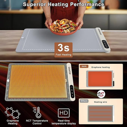 Warming Mat for Food with Heat Resistant Pad, Prevent Countertop Cracks, Keep Meal Warm, Rapid and Full Surface Heating, 6 Temp Settings, 6H Timer, Upgraded Rollable Portable Food Warmer Mat Grey